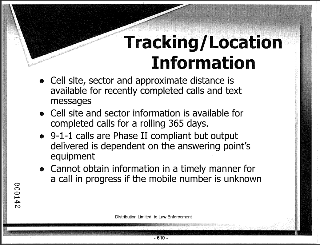 Who Can We Call On? How Our Phones Are Tracked By Big Tech, Telecom, and Government