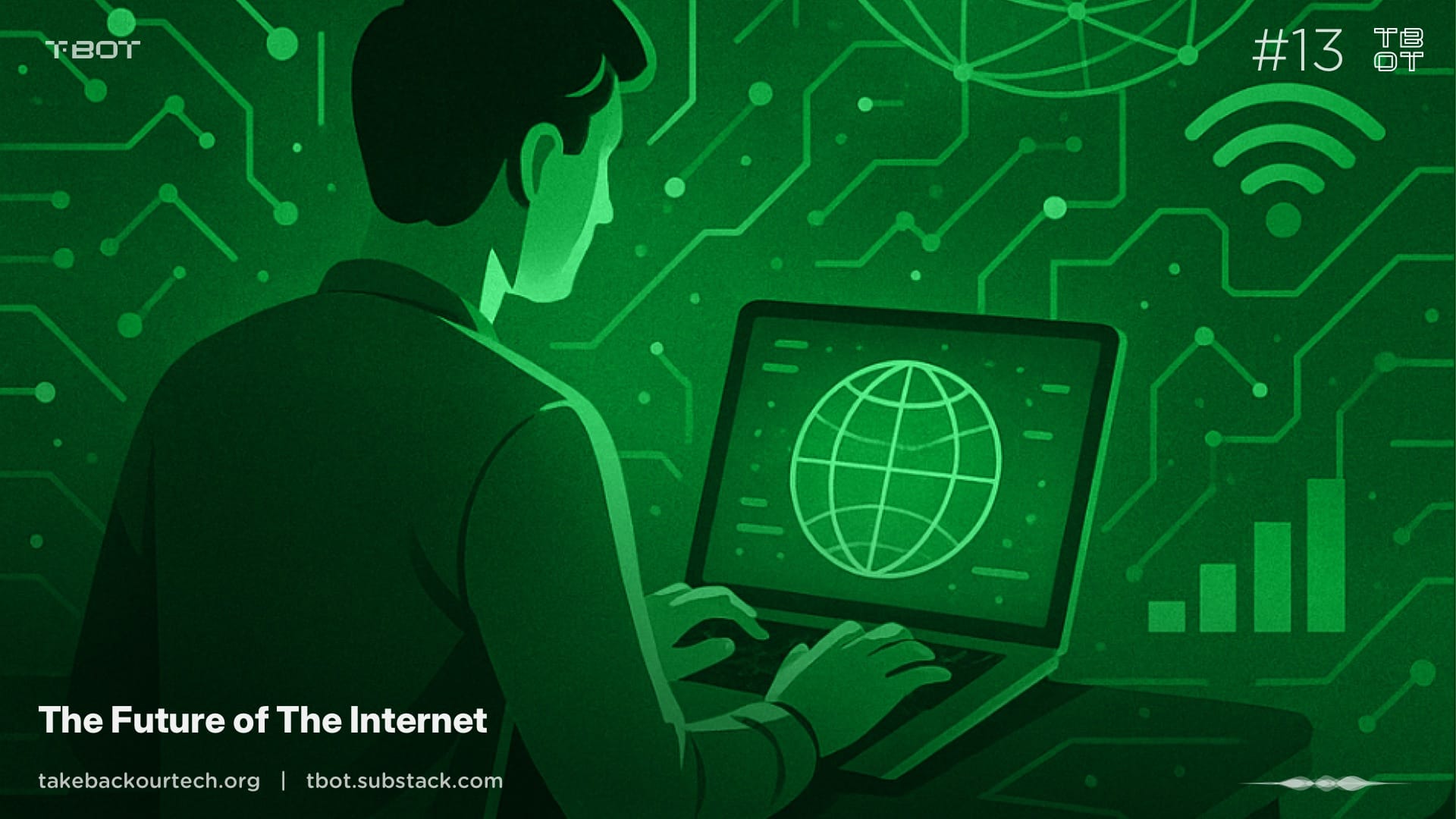 The Future of the Global Digital ID Report